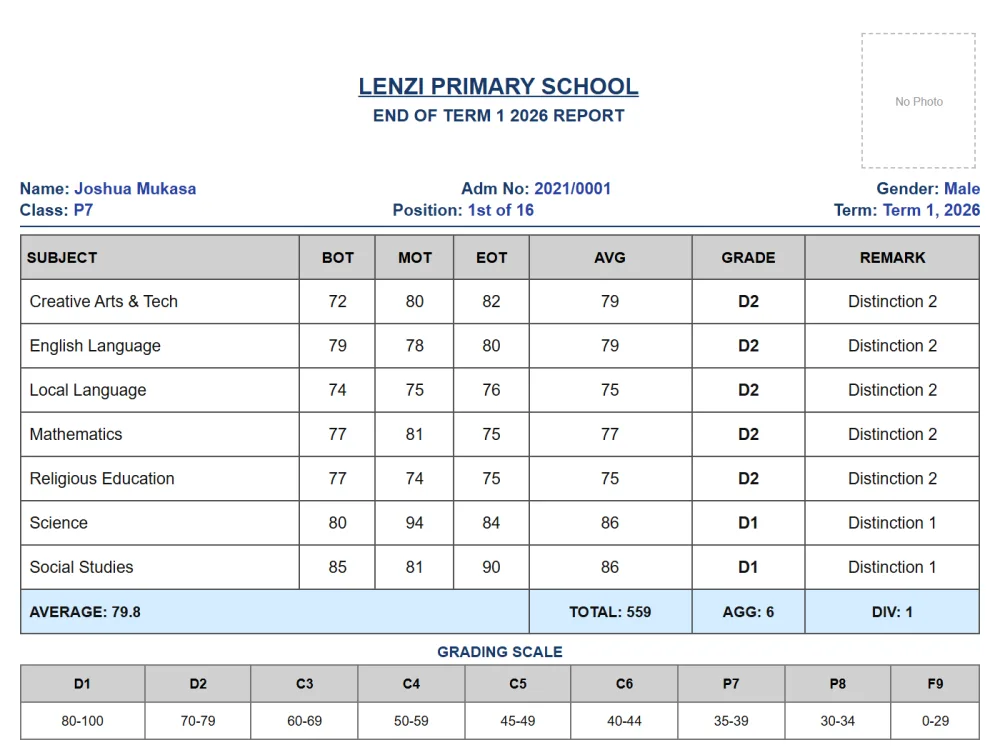 A P7 report card: a mark for every subject, an aggregate of 6 and Division 1.